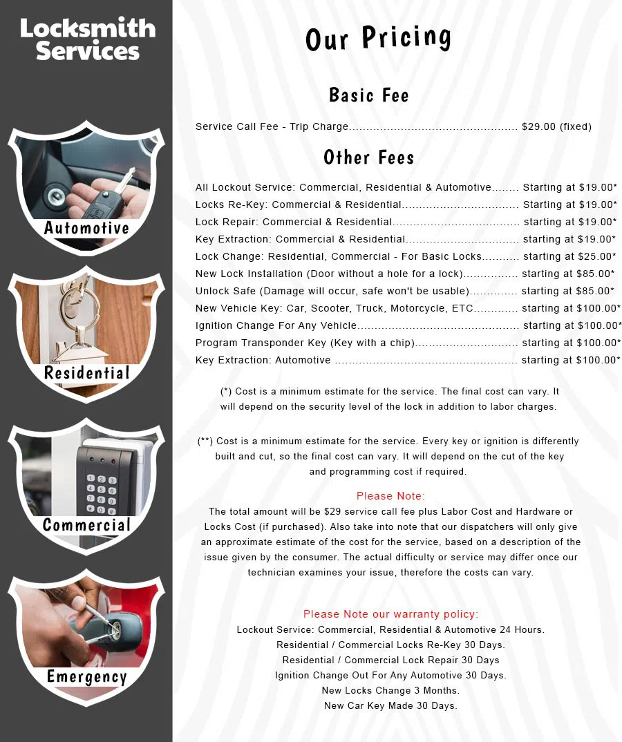 All County Locksmith Store San Antonio, TX 210-718-0160